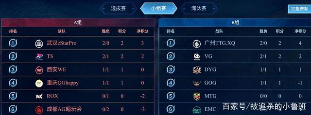 数的领先优 数的领先优