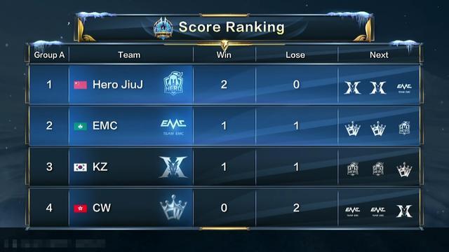 队的防守稳 队的防守稳