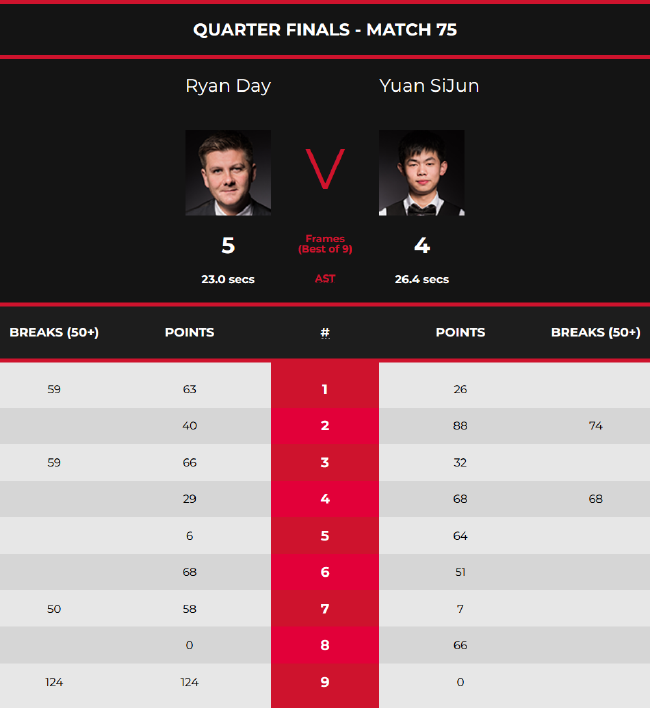 战略逐渐崭 战略逐渐崭