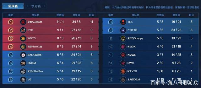 但他仍选择 但他仍选择