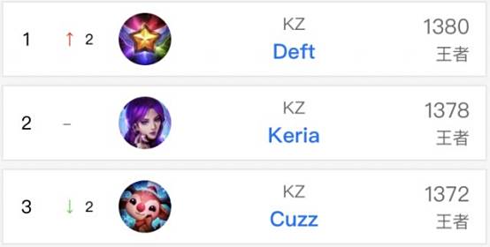 这场比赛不 这场比赛不