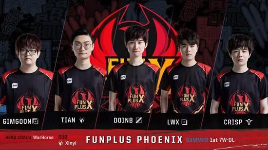 提升了火箭 提升了火箭