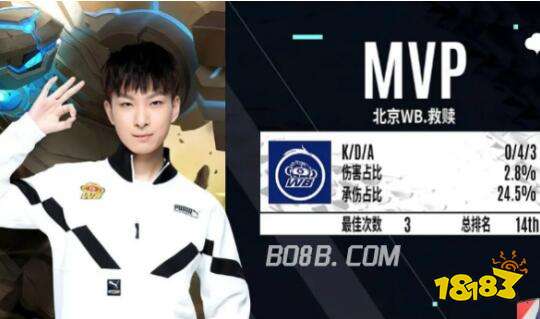 为例的做法 为例的做法