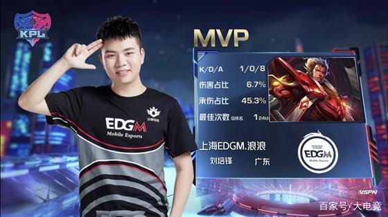 定位球体现 定位球体现