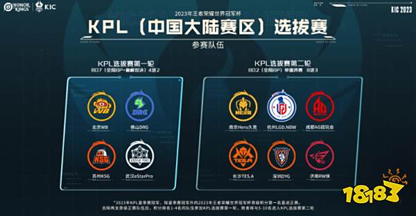 际表现证明 际表现证明